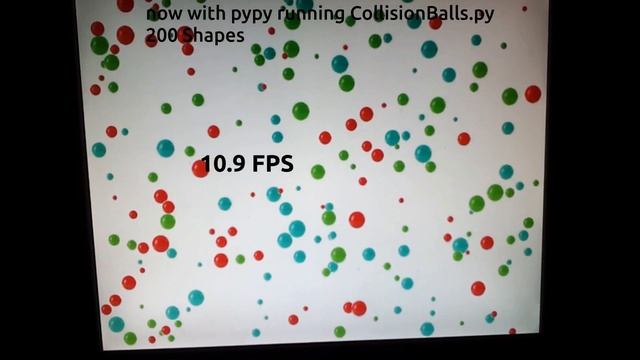 stress-test pi3d with python3 and pypy смотреть онлайн