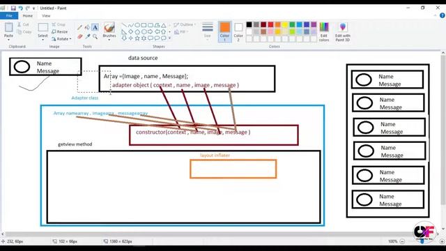 Custom ListView in Android | Custom ListView Android Studio with Item Click | ListView in android смотреть онлайн