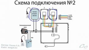 Подключение вызывной панели домофона