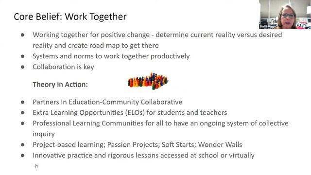 Book Club - Putting Students First: A Game Plan for Personalizing Learning смотреть онлайн