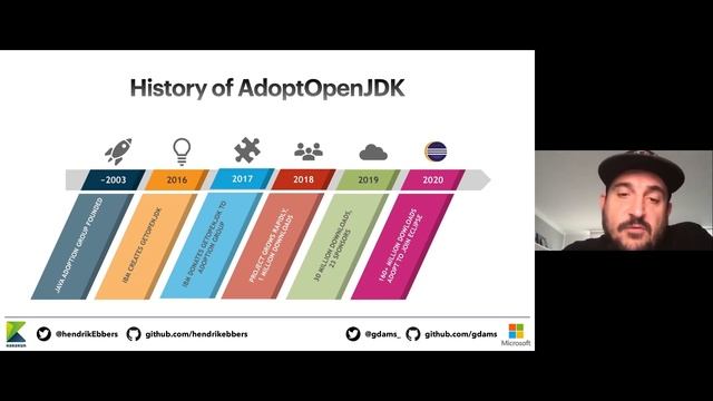 AdoptOpenJDK - Make Java free again смотреть онлайн