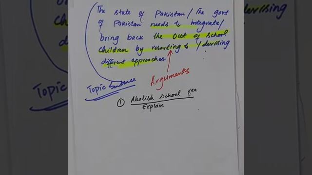CSS PMS Essay Development,Support & Subject Matter смотреть онлайн