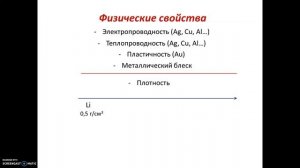 Общая характеристика металлов