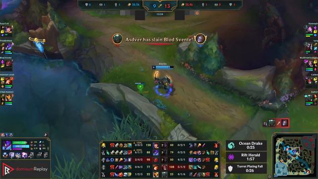 KHA vs EKKO (JNG) | 3.8M mastery, 16/1/2, Legendary, 300+ games | EUW Diamond | 12.19 смотреть онлайн