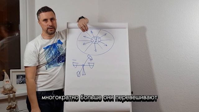 ТВОЯ СРЕДА ОБИТАНИЯ. ЧТО ТЕБЯ ОКРУЖАЕТ. смотреть онлайн