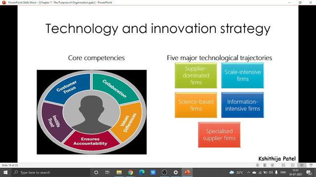 Modern Organisation and Management - Session 39 смотреть онлайн