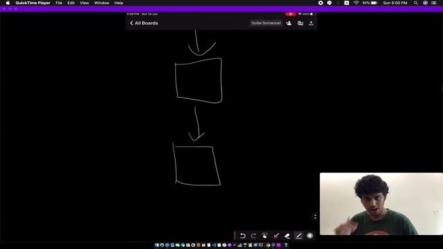 [PART 1] Insincere Question Classification with PyTorch смотреть онлайн