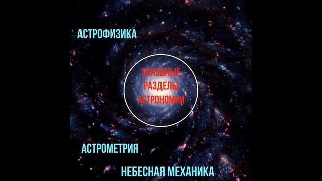 Основные разделы астрономии смотреть онлайн