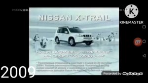 реклама ниссан х-трейл 2002 2019