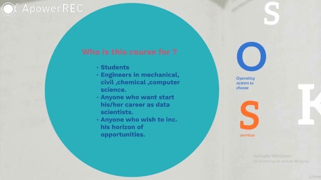 ABC of Python For Everyone - learn Python смотреть онлайн