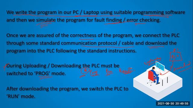 JobGym Special Lec 6 Dtd 30082021