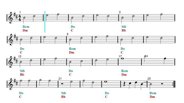 Video Sheet Music Eb - Ezio's Family - Assassin's Creed II (Guitar chords) смотреть онлайн