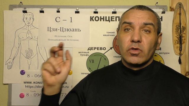 Контроль Головного мозга точками Акупунктуры. смотреть онлайн