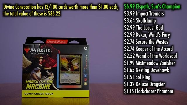 Is It Worth It To Buy A March Of The Machine Commander Deck? | A Magic: The Gathering Product Revie смотреть онлайн