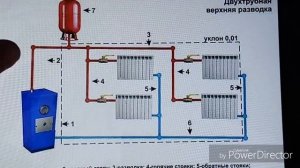Насос отопления. Система байпас.Правильная установка циркуляционного насоса.