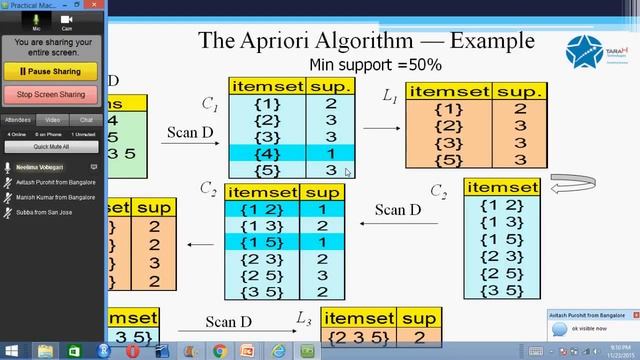 Machine Learning | Volume 3| Apriori Algorithm II смотреть онлайн