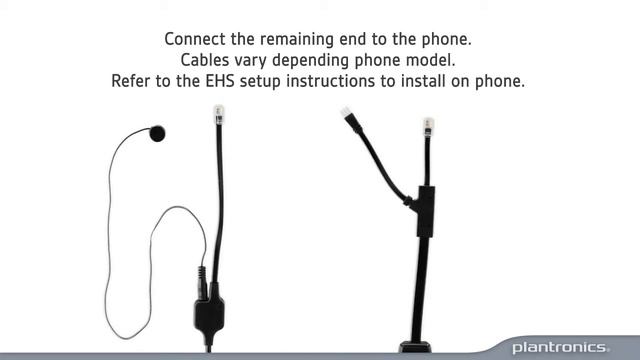 Savi 700-How to Connect to a Desk Phone Through a Headset Jack and How to Use with an EHS cable смотреть онлайн