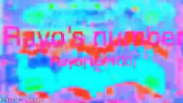 Numbers 0 to ?????: The Third Wave [Part III]