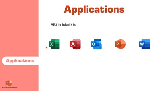 1.PowerPoint VBA Series - What is VBA ? Macros, VBA Tutorial, PowerPoint Automation смотреть онлайн