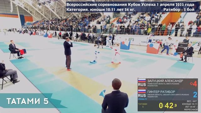 2023.03.01 Кубок Успеха. Ратибор. Пятый бой. смотреть онлайн