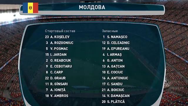 Moldova vs Faroe Islands 1-0 All Goals & Highlights 25/03/2021 HD смотреть онлайн