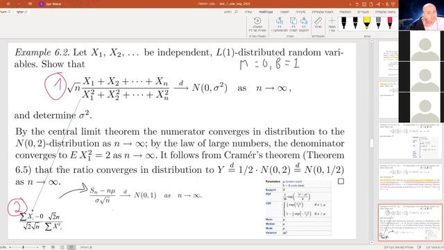 Law of Large Numbers, Slutzky theorem, CLT examples with solutions смотреть онлайн