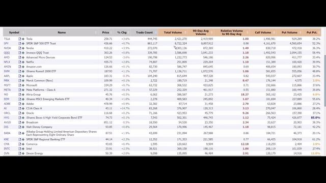 This Happened To Stocks 5 Out Of The Last 6 Times The FED Spoke... смотреть онлайн