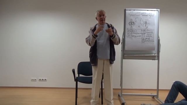 Как человек может определить свою природу? смотреть онлайн