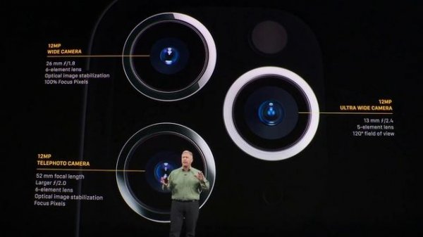 iPhone Moon Photography | How To Photograph The Moon With Your Smartphone 2021 Guide