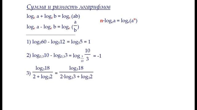 ЕГЭ по Математике, Прототип 9 задания. Логарифмы. Сложные Типы Простым Языком! смотреть онлайн