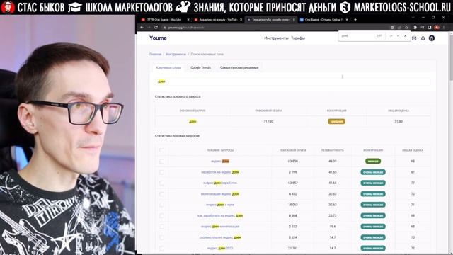 Как раскрутить канал в 2023? Как создать канал на YouTube, Дзен и VK за 3 шага смотреть онлайн