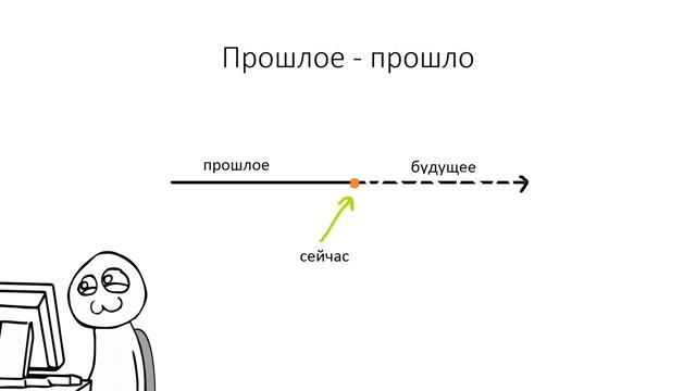 SWOT анализ личности как стать лучше в новом году смотреть онлайн