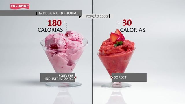 Sorbet Maker Crie sorvetes naturais e sorbets com a fruta inteira смотреть онлайн