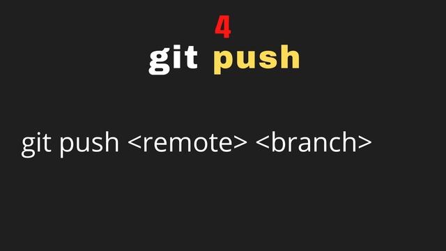 10 Most Popular Git Commands смотреть онлайн