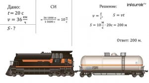 Физика 7 класс. Расчёт пути и времени движения - §12