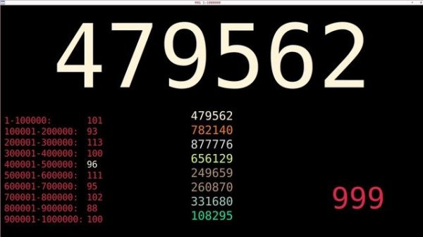 Random Number Generator