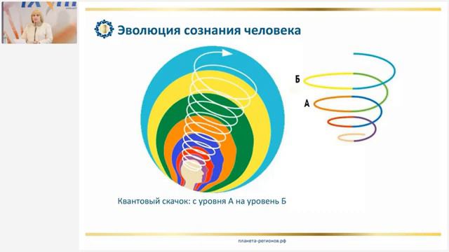 Лузгинова С.В. «КФС «ВОДОПАД КОРБУ» и расширение границ сознания» 10.03.22 смотреть онлайн