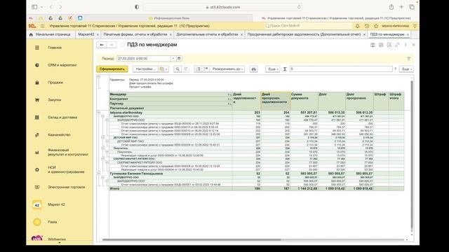 Делай То, Что Приносит Результат