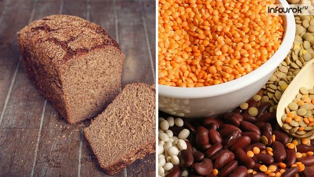 Биология (8 класс) - Витамины и их роль в организме человека смотреть онлайн