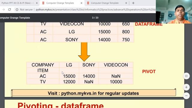 Advanced Operations on Data Frame смотреть онлайн