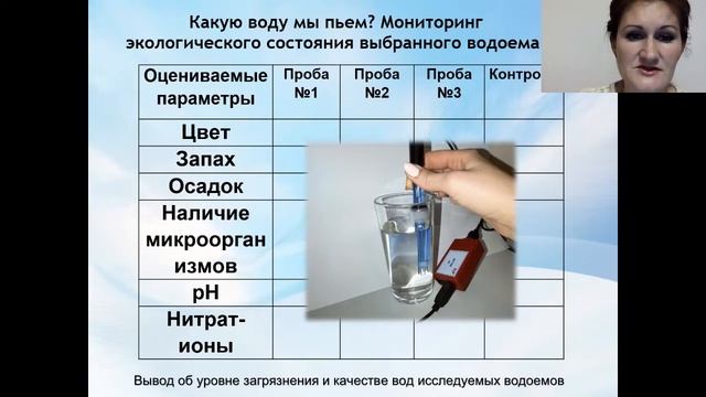 Пряженцова М Е Цифровые лаборатории смотреть онлайн