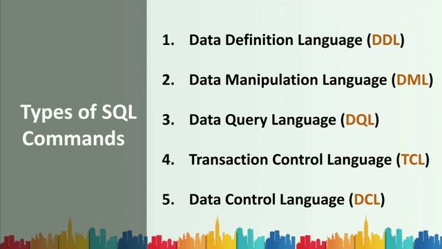 XII COMPUTER APPLICATION |CHAPTER 3 | 3.10 & 3.11 SQL смотреть онлайн