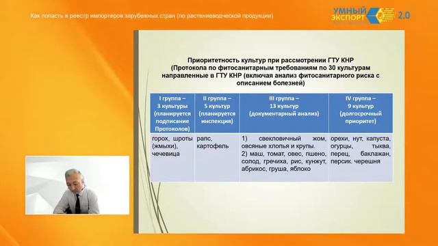 Как попасть в реестр импортеров продукции растениеводства смотреть онлайн