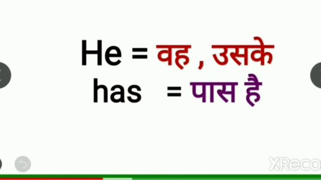 धमाकेदारVery easy daily English sentenceuse/English speaking in helpful video#asenglishgrammar4you смотреть онлайн