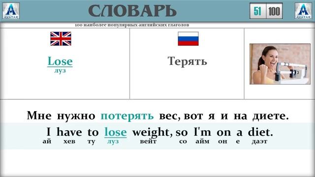 Английский язык . Урок 4 . IOO глаголов самых популярных . смотреть онлайн