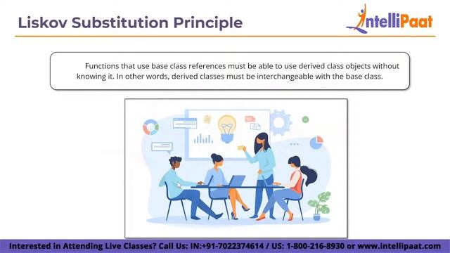 Solid Principles Tutorial | Solid Principles | Intro To Solid Design Principles | Intellipaat смотреть онлайн