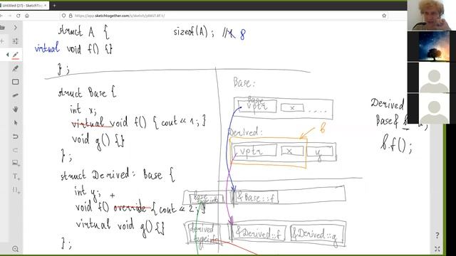 16. RTTI, реализация механизма виртуальных функций, vtables, vpointers смотреть онлайн