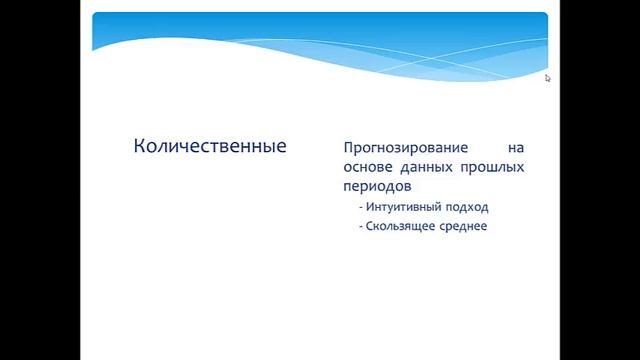 Урок 4 Способы планирования на предприятии смотреть онлайн