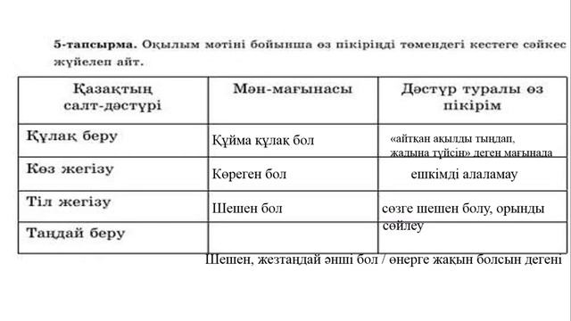 6 сынып қазақ тілі 5-6 сабақ салт дәстүр және тәрбие. Қазақ тілі 6 сынып 5-6 сабақ смотреть онлайн