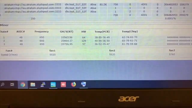 Модификация S17 53T в S17 PRO 63T